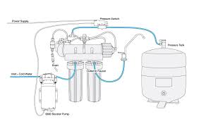 RO, Accessory, Booster Pump, Aquatec, TRANSFORMER for 8800