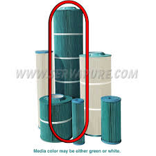 Filter HARMCO Replacement CARTRIDGE Hurricane Anti-Microbial