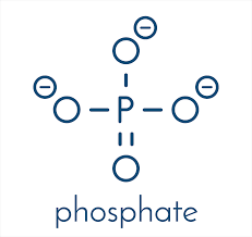 Filter, Cartridge, ARIES Filter Works, PHOSPHATE