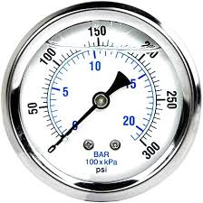 WHRO Part, PRESSURE GUAGES (Panel Mount)