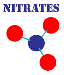 Water Filter Cartridge (Aries Water Works) NITRATE