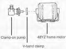 Pump, Procon, ACCESSORIES V-Band Clamp