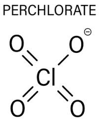 Filter, Cartridge, ARIES Filter Works, PERCHLORATE