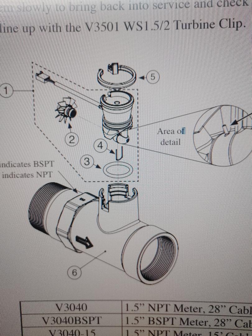 Parts, Clack, WS2, METER Assembly – Tap That Water Company